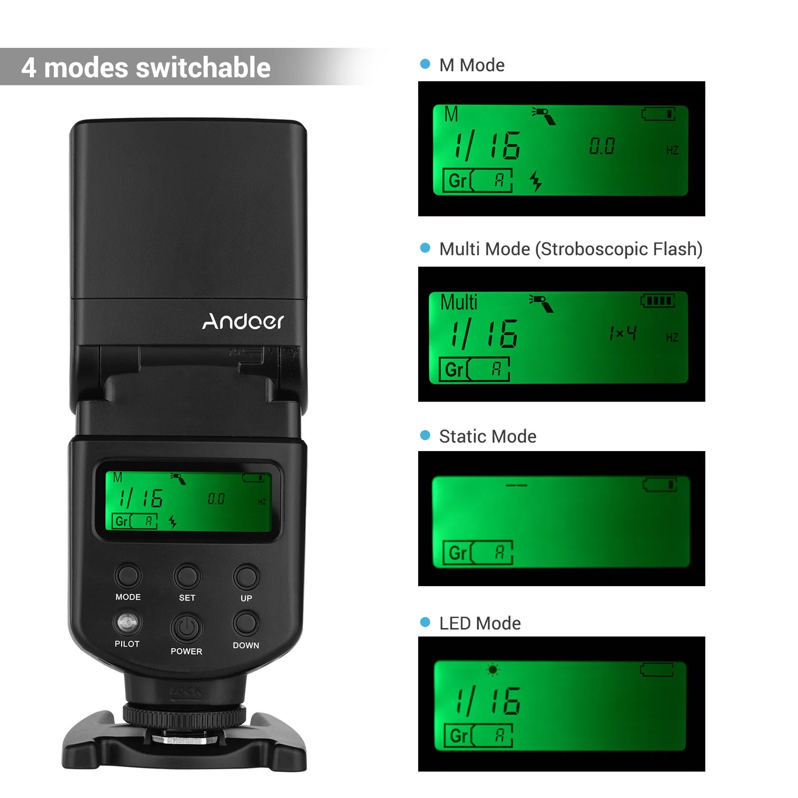 Andoer Universal Flash Speedlite GN40 Adjustable LED Fill Light On-camera Flash for Canon Nikon Olympus Pentax DSLR Cameras