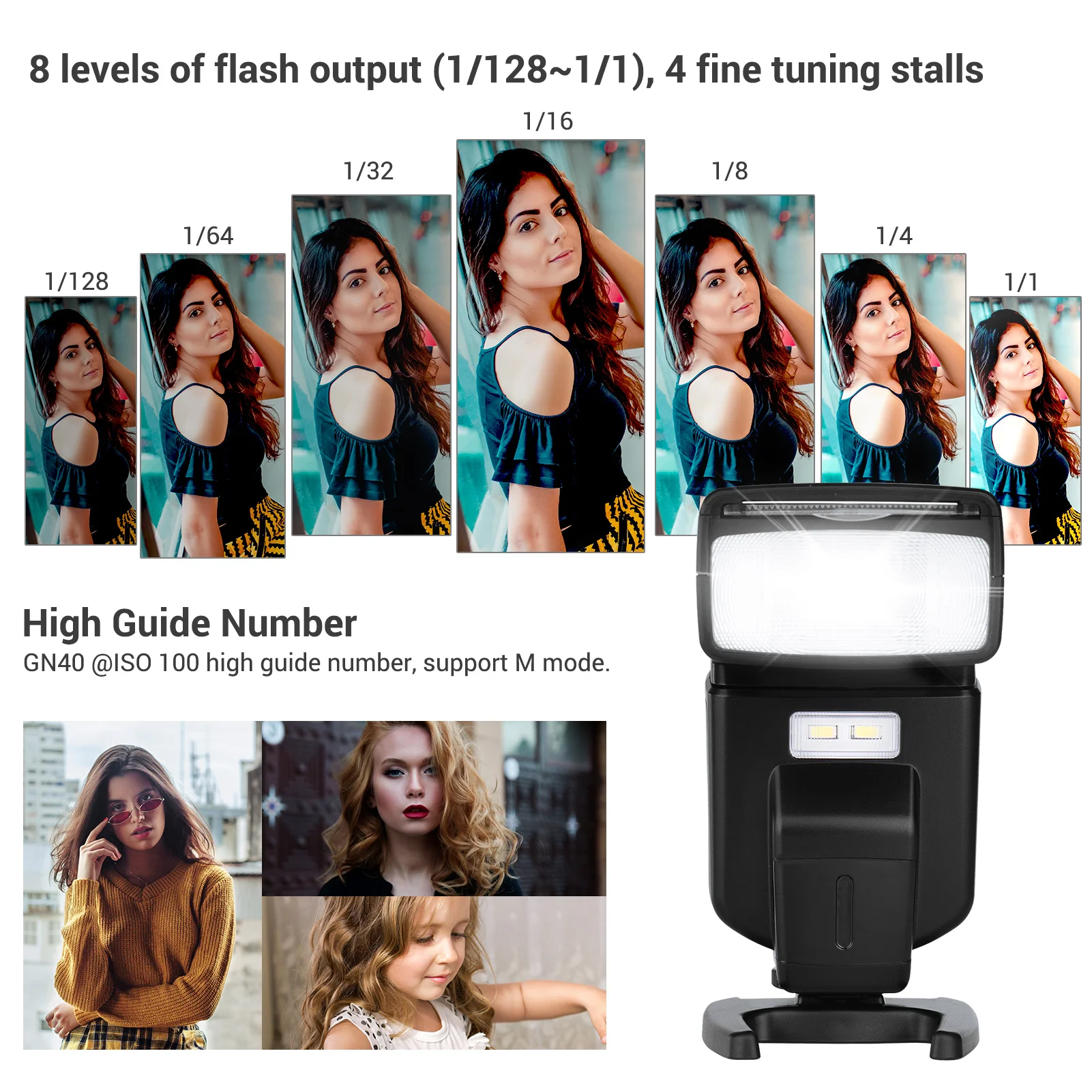 Andoer Universal Flash Speedlite GN40 Adjustable LED Fill Light On-camera Flash for Canon Nikon Olympus Pentax DSLR Cameras